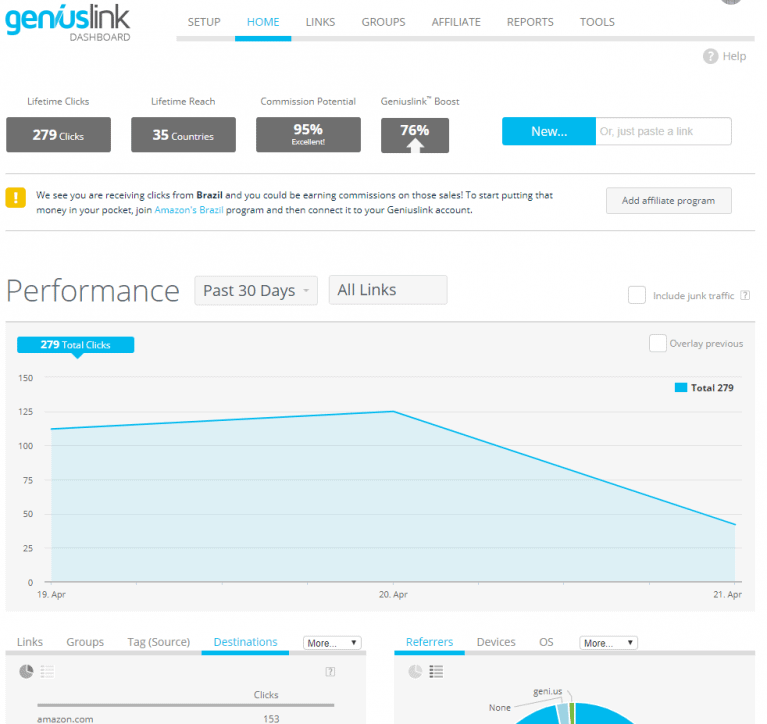 GeniusLinks