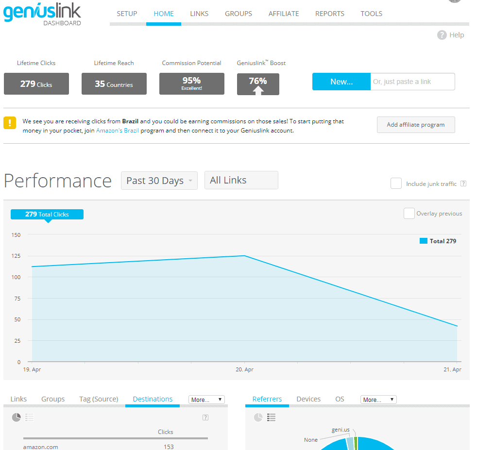 GeniusLinks