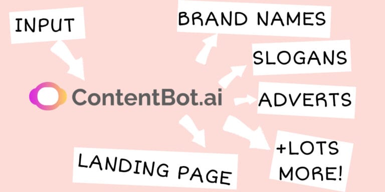 ContentBot Blog Header 1200x600 px 1
