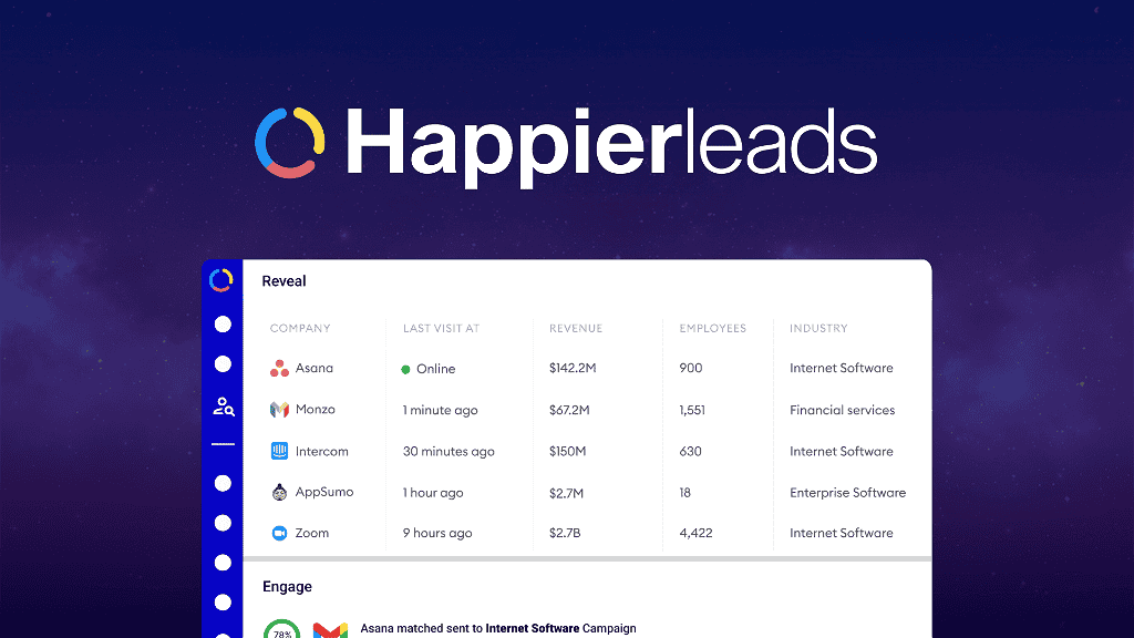 as web Happierleads 16 9 1[1]