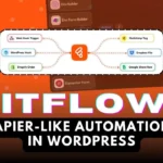 Diagram of Bitflows showing automation connections between WordPress, Shopify, Mailchimp, Dropbox, and Google Sheet integrations. Text reads, "BITFLOWS: Zapier-like automations in WordPress.