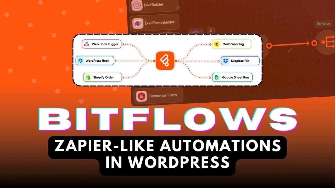 Diagram of Bitflows showing automation connections between WordPress, Shopify, Mailchimp, Dropbox, and Google Sheet integrations. Text reads, "BITFLOWS: Zapier-like automations in WordPress.