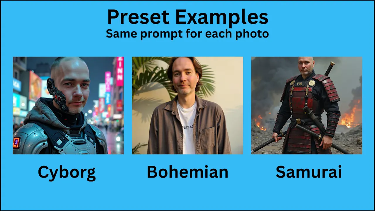 Preset examples panel showing three variations labeled Cyborg, Bohemian and Samurai.
