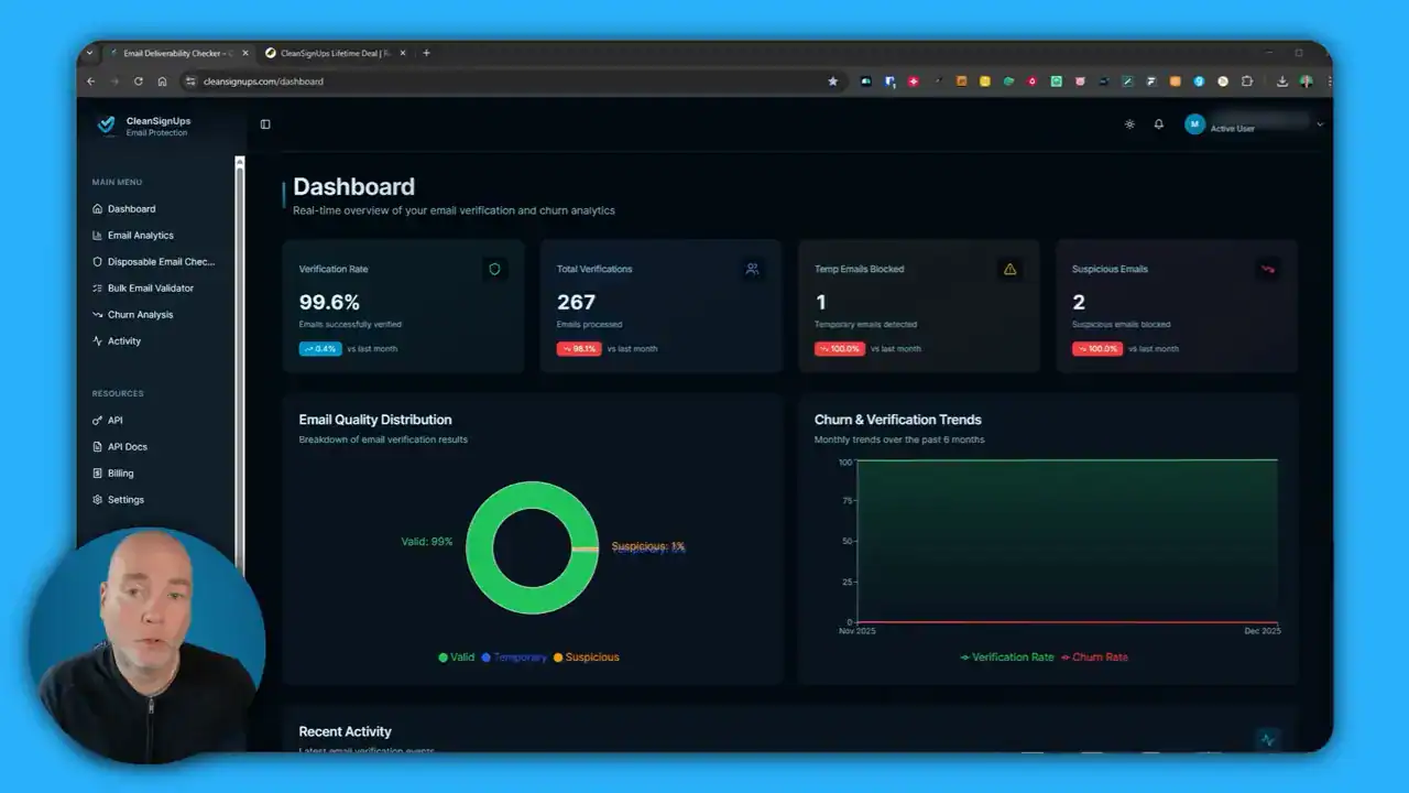 CleanSignups dashboard overview showing verification rate, total verifications, donut chart for email quality distribution and churn/verification trends.