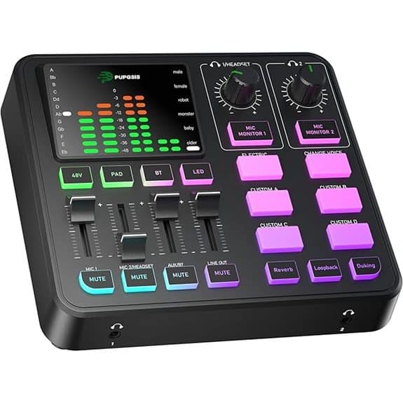 PUPGSIS Gaming Audio Mixer with 4-Channel DJ Effects