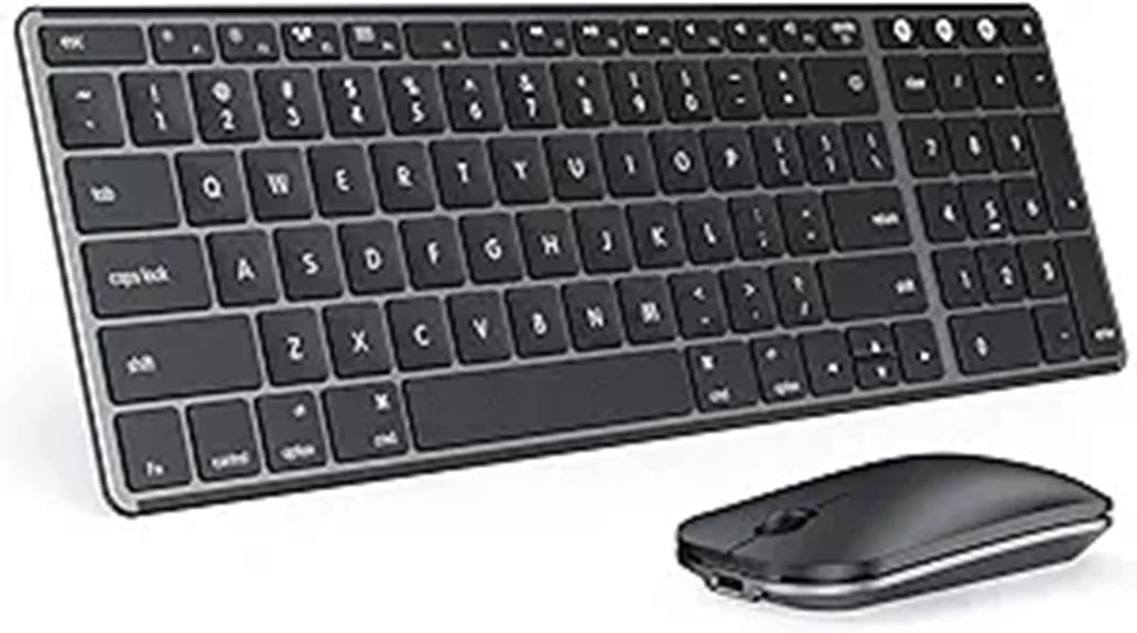 Seenda Bluetooth Keyboard & Mouse for Mac