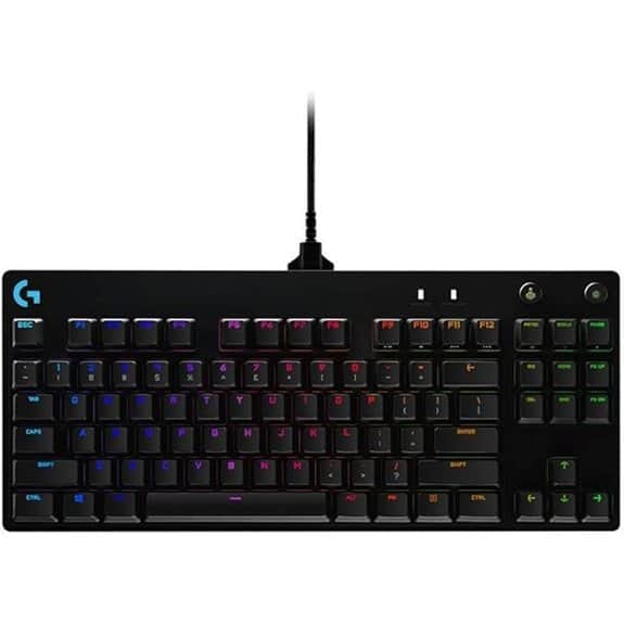 Logitech G PRO Mechanical Keyboard Tenkeyless RGB Backlit