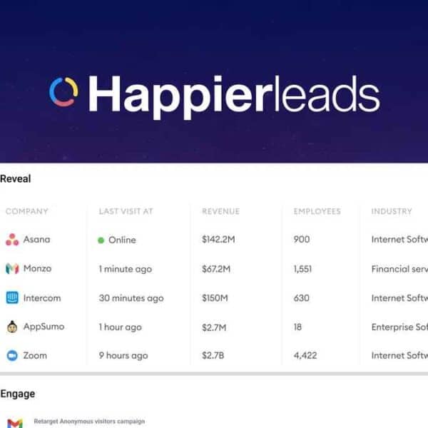 A screenshot of the Happierleads dashboard showing a table with company names, last visit times, revenue, employee count, and industry categories.