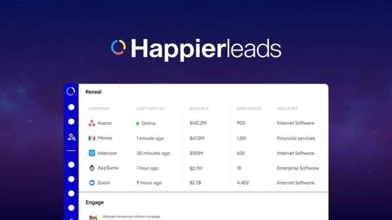 A screenshot of the Happierleads dashboard showing a table with company names, last visit times, revenue, employee count, and industry categories.