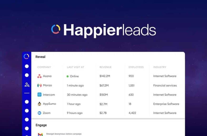 A screenshot of the Happierleads dashboard showing a table with company names, last visit times, revenue, employee count, and industry categories.