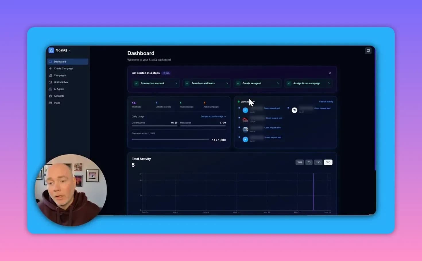 Scalic dashboard with steps to connect account, search for leads, create an agent, assign and run campaign plus live activity panel