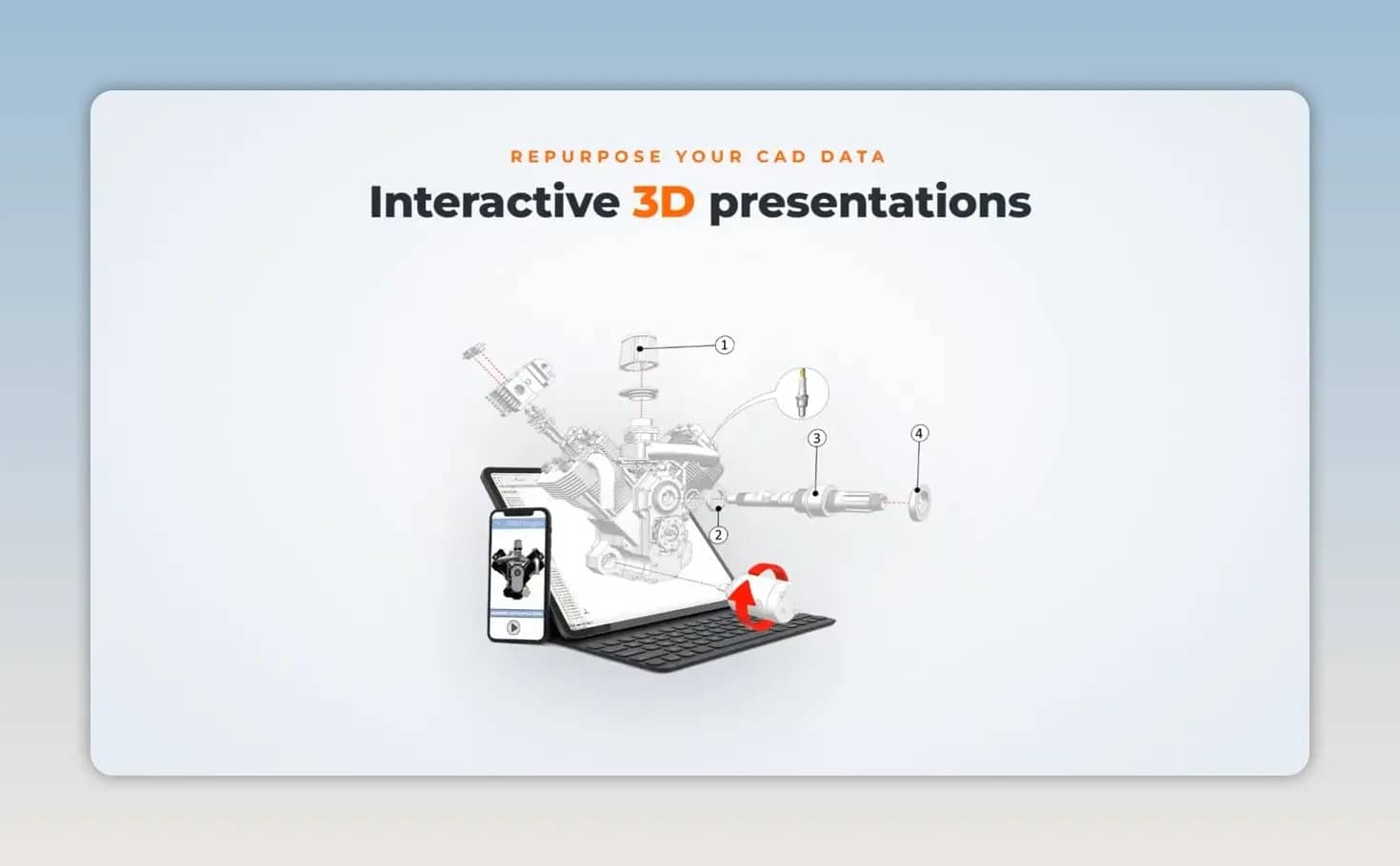 Slide showing interactive 3D presentations with exploded technical illustration and phone mockup