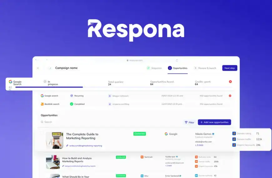 Screenshot of the Respona dashboard showing a campaign overview, progress metrics, opportunity sources, and a list of outreach opportunities.